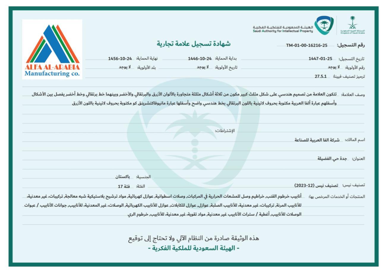 SAIP Trademark Registration Certificate TM-01-00-16216-25
