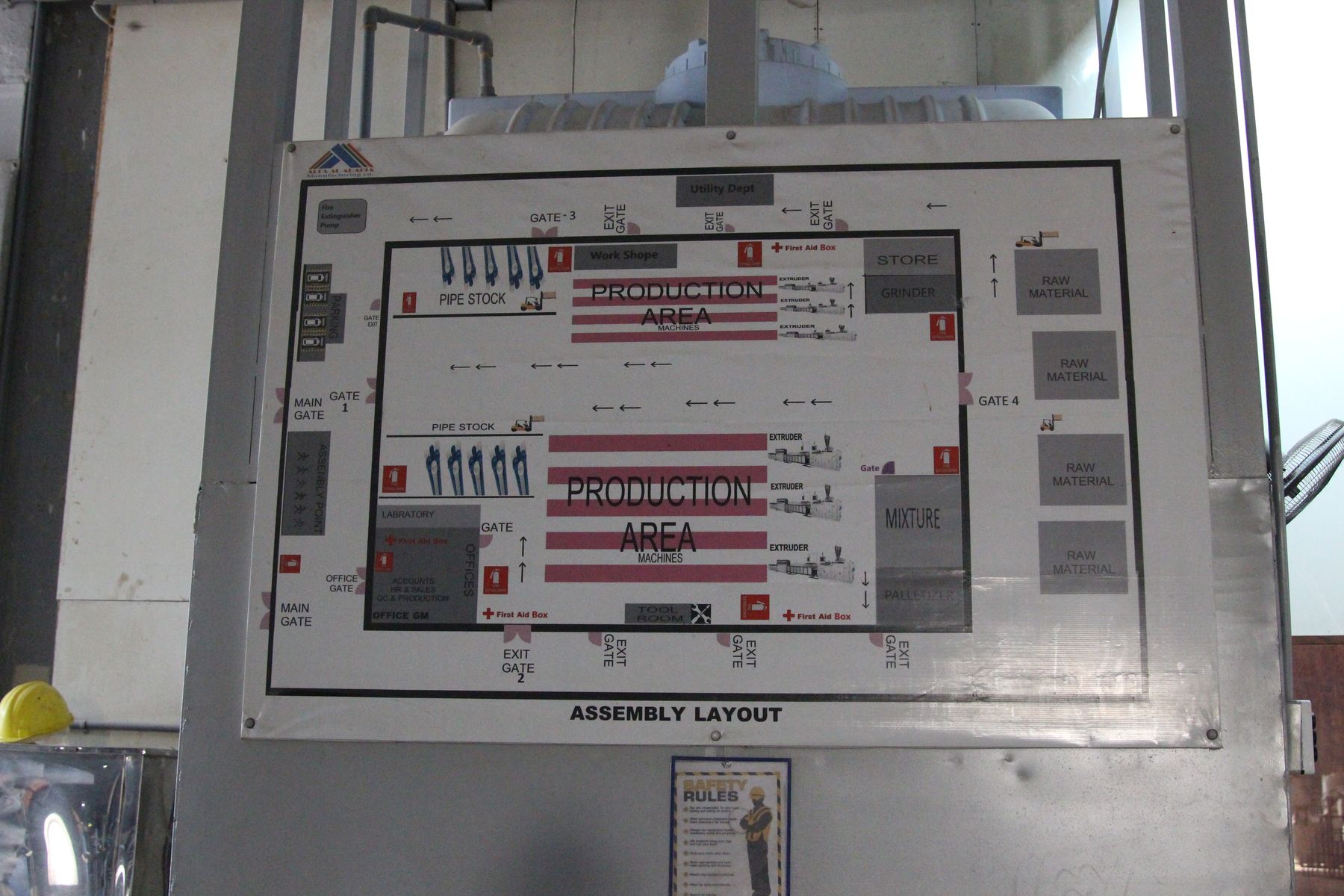 ALFA plant assembly layout board